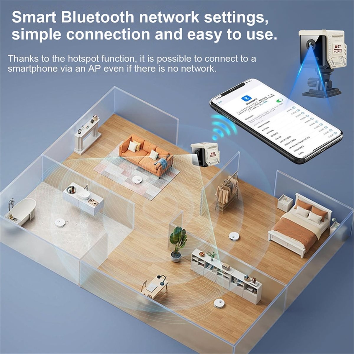 【MUST-HAVE LIST】 Wireless Wifi - огляд і ціна Outdoor Sports List